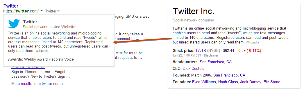 twitter branded serp card