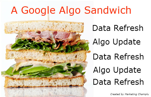 The Google Algo Sandwich